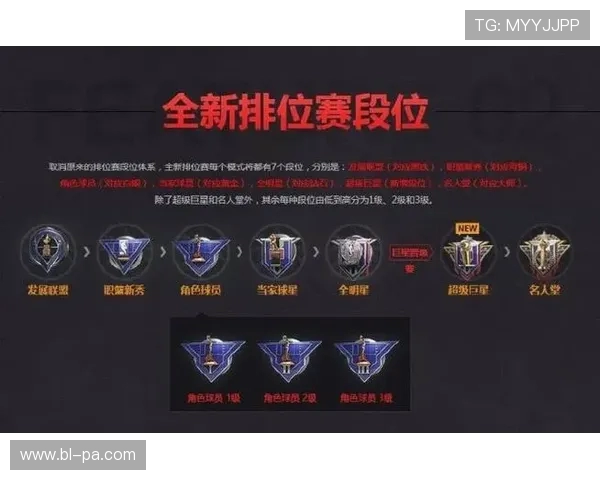 提升英雄联盟端游帧率的技巧与设置优化指南帮助你畅享流畅游戏体验